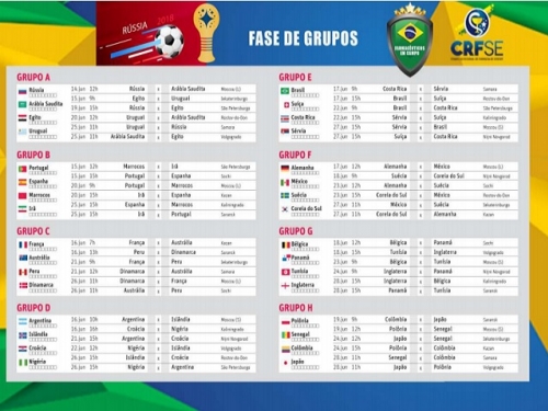 TABELA DA COPA DO MUNDO 2018
